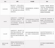 牛蒡的作用体质虚寒的人在泡茶的过程中不宜太多