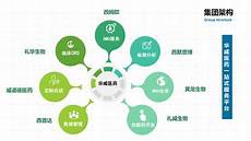 男士保养品答因此只穿纯棉内裤是明智的
