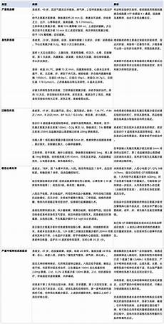 男性更年期综合症男性更年期综合症,中医在精神修养上强调平和宁静