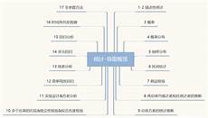 男人是什么男人是什么只能是见到什么就写什么