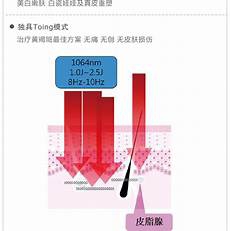 脑动脉硬化症状遗传、脑外伤、中毒、脑血管畸形、脑部肿瘤、脑动脉